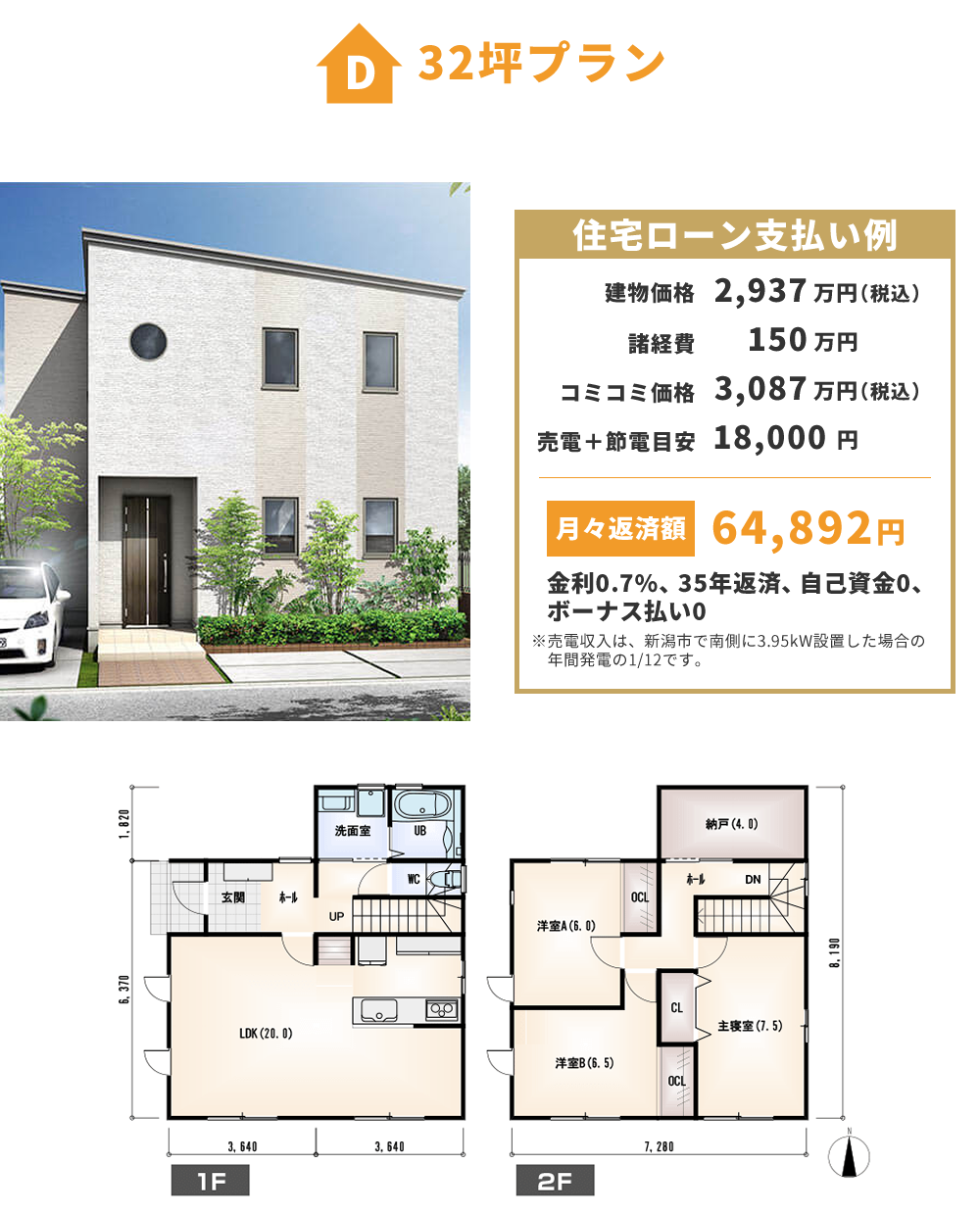 プレミアム32坪プラン